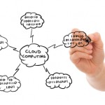 CloudComputing