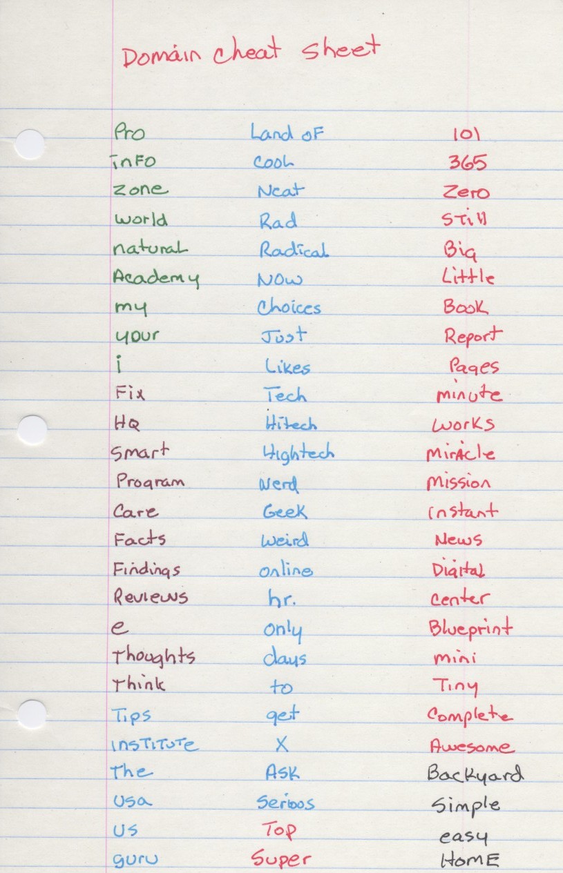 DomainHostingCheatSheet